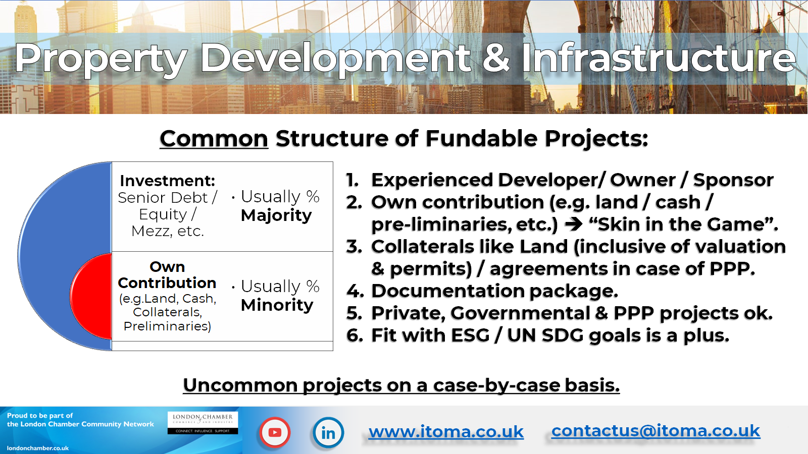 Itoma Lux - PROPERTY DEVELOPMENT - Common Structure of Fundable Property Development Projects